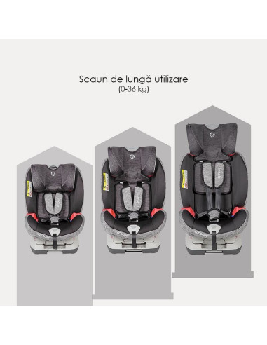 320084620,Scaun auto cu Isofix grupa 0-36 kg Coccolle Cressida Dahlia Red