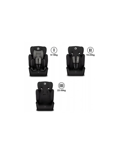 BN-LO-LEVI_SIMPLE_BLACK,Lionelo - Scaun auto Levi Simple, 9-36 Kg, Conform cu standardul european de securitate ECE R44/04, Negr