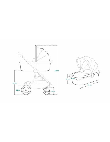 BN-LO-MIKA_2IN1_GREY_STONE,Lionelo - Carucior Mika, 2 in 1, Cadru din aluminiu, Cu landou intarit si salteluta moale, Reversibil