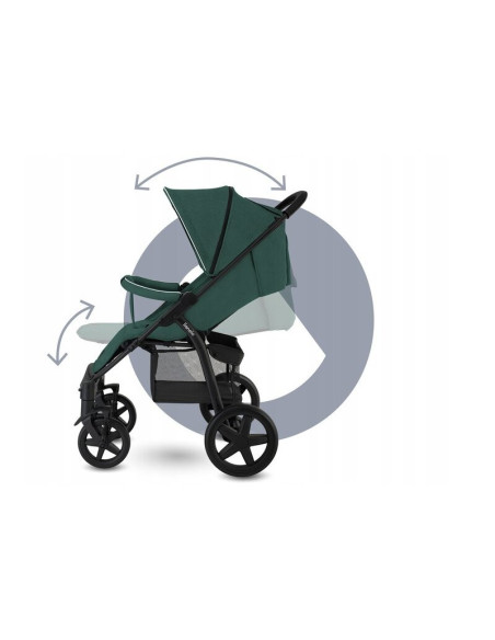 BN-LO-ANNET_TOUR_GREEN _TURQUOISE,Lionelo - Carucior sport Annet Tour, De la nastere, Cu capotina impermeabila, Cu filtru UPF 50