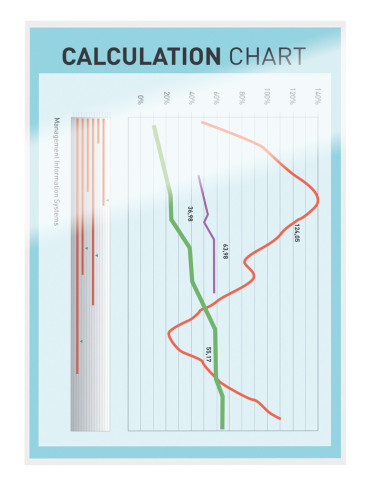 LZ74860000,Folie laminare Leitz A3 80 microni 25/top udt