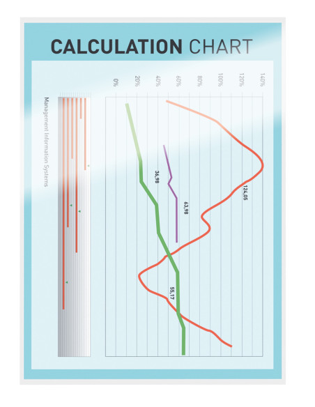 LZ74860000,Folie laminare Leitz A3 80 microni 25/top udt