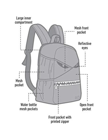 ZP-421708,Rucsac ZIPIT Razor - Black