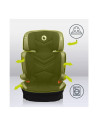 BN-LO-HUGO_LETHER_BLACK,Lionelo - Scaun auto Hugo Lether, Cu Isofix, Tetiera, Husa, 2 suporturi pentru pahar,15-36 Kg, Conform c
