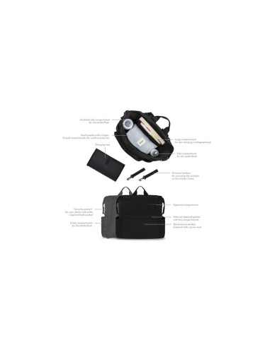 BN-LO-CUBE_BLACK,Lionelo - Rucsac impermeabil pentru mamici Cube, Cu 12 compartimente si salteluta de schimbat, Cu prindere univ