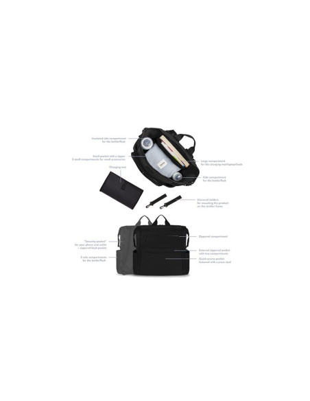 BN-LO-CUBE_BLACK,Lionelo - Rucsac impermeabil pentru mamici Cube, Cu 12 compartimente si salteluta de schimbat, Cu prindere univ