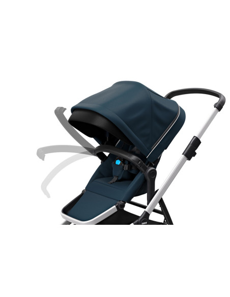 TA11000005,Carucior Thule SLEEK Navy Blue
