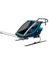 TA10202013,Carucior multisport Thule Chariot Cross 2 - Thule Blue/Poseidon