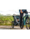 TA10202021,Carucior multisport Thule Chariot Cross, Majolica Blue
