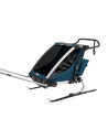TA10202023,Carucior multisport Thule Chariot Cross 2, Majolica Blue