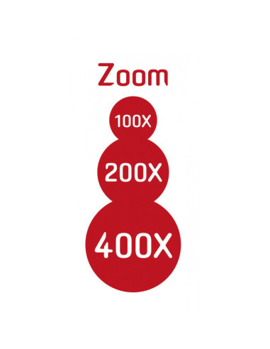 3 in 1 Video Microscop,BKMR700 3 in 1 Video Microscop,BKMR700