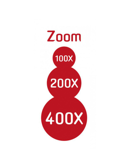 3 in 1 Video Microscop,BKMR700 3 in 1 Video Microscop,BKMR700