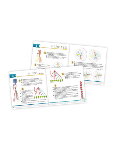 Bratarile prieteniei - baieti,BKBE119