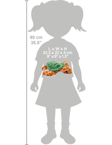 Broasca Testoasa Ecokins - Jucarie Plus Wild Republic 20