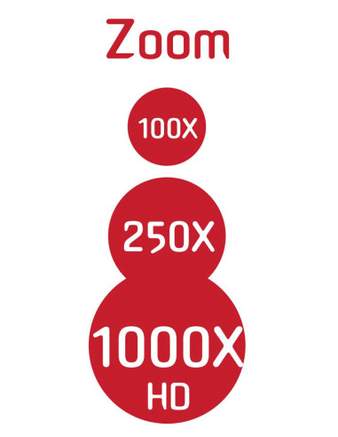 Microscop - 50 experimente,BKMR600