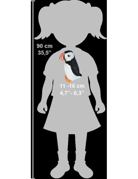 Pasare cu sunet Papagal de Mare - ATLANTIC PUFFIN,WR19600