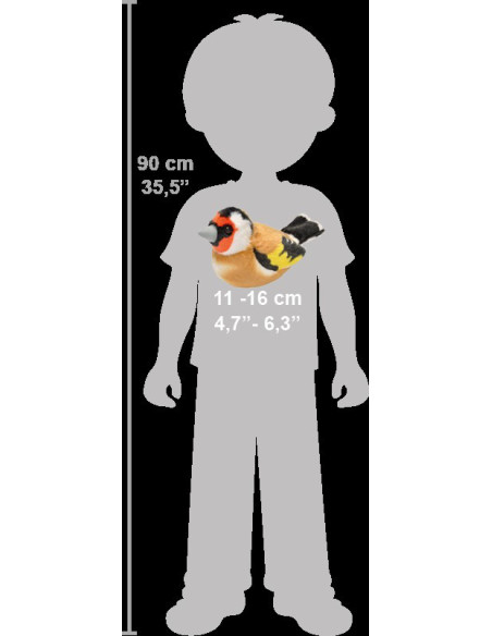 Pasare cu sunet Sticlete - EUROPEAN GOLDFINCH,WR19486