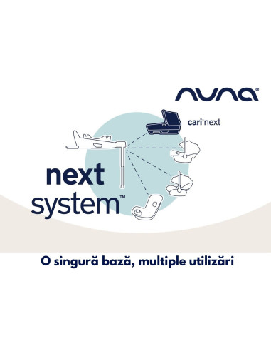BB-CS15900CVRGLSET,Nuna - Set Landou CARI next Caviar, 40-70 cm + Baza isofix BASE next i-Size pentru CARI next