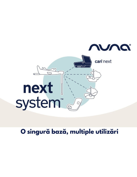 BB-CS15900CVRGLSET,Nuna - Set Landou CARI next Caviar, 40-70 cm + Baza isofix BASE next i-Size pentru CARI next