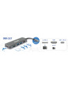 RY-DUB-2327,HUB extern D-LINK, porturi 2 x SuperSpeed USB 3.0, 1 x USB-C with data sync & power delivery up to 60W, 1 x HDMI 4k,
