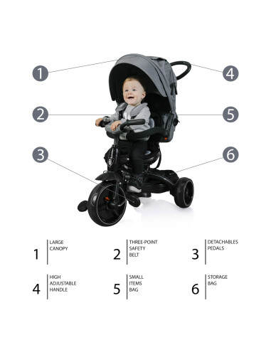 BS-41443,ZOPA - Tricicleta 6 moduri de utilizare Citi Trike Foggy Grey