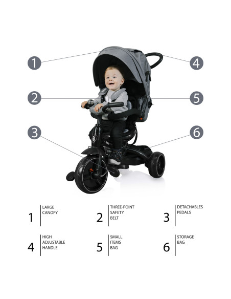 BS-41443,ZOPA - Tricicleta 6 moduri de utilizare Citi Trike Foggy Grey