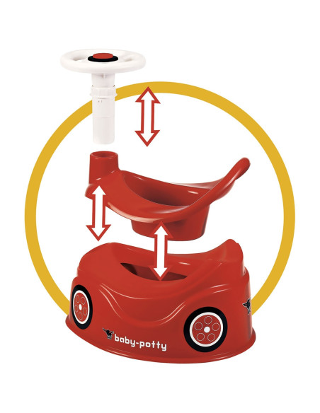 S800056801,Olita educativa pentru copii Big Baby Potty red