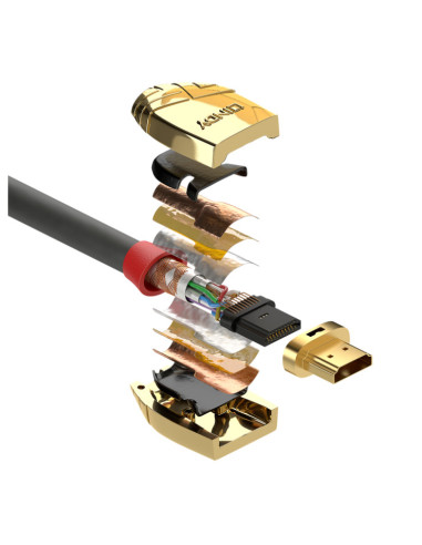 LY-37862,Cablu Lindy HDMI High Speed, 2m, Gold "LY-37862" LY-37862,Cablu Lindy HDMI High Speed, 2m, Gold "LY-37862"