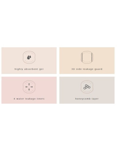 UP-agn_breast,Tampoane pentru sani Agnotis 30 buc