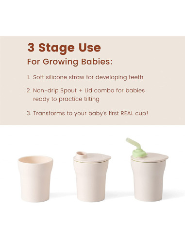 UP-mw_MWSCGG,Pahar cu capac si pai antrenament bebelusi Miniware 1-2-3 Sip!, 100% din materiale naturale biodegradabile, Grey