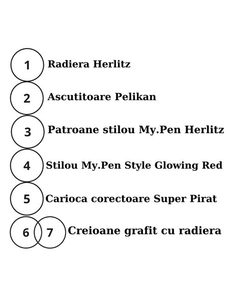 EAN-5548,Set stilou Herlitz My pen Style roz, rezerve My Pen, creioane HB, radiera, carioca corectoare, ascutitoare Pelikan