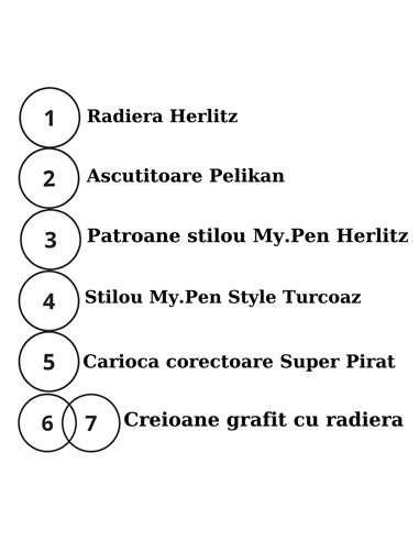 EAN-5555,Set stilou Herlitz My pen Style turcoaz, rezerve My Pen, creioane HB, radiera, carioca corectoare, ascutitoare Pelikan