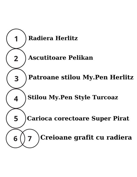 EAN-5555,Set stilou Herlitz My pen Style turcoaz, rezerve My Pen, creioane HB, radiera, carioca corectoare, ascutitoare Pelikan