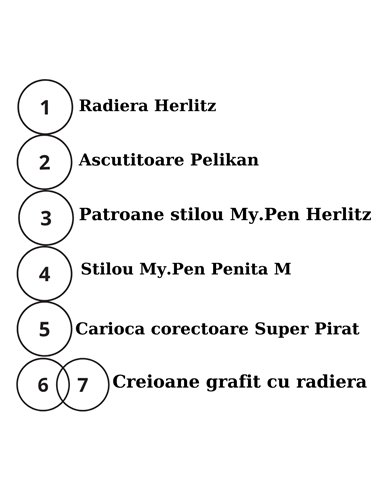 EAN-5531,Set stilou Herlitz albastru/neon, rezerve My Pen, creioane HB, radiera, carioca corectoare, ascutitoare Pelikan
