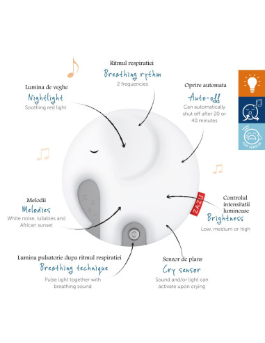 ZA-EMMY-01,Elefantul Emmy cu Lumina si Muzica Zazu Kids