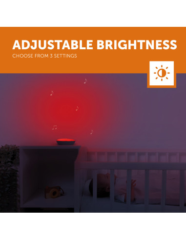 ZA-EMMY-01,Elefantul Emmy cu Lumina si Muzica Zazu Kids