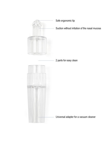 BN-770800,Petite&Mars - Aspirator nazal Happy Nose, Utilizare manuala sau racordat la aspiratorul casnic, Bpa Free, 0 luni+