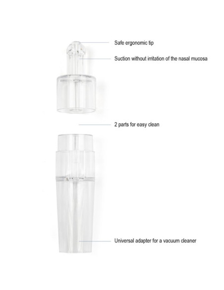 BN-770800,Petite&Mars - Aspirator nazal Happy Nose, Utilizare manuala sau racordat la aspiratorul casnic, Bpa Free, 0 luni+