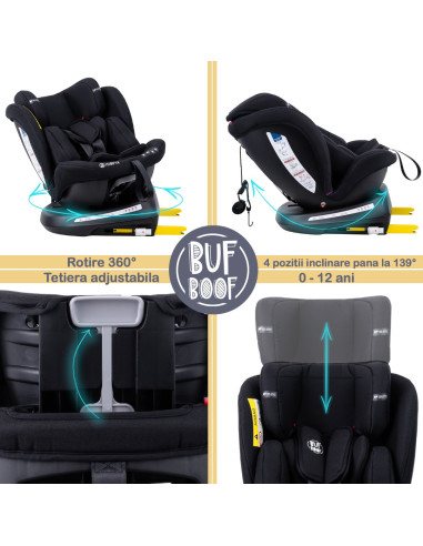 906TWT_P_BlackJeans,Scaun Auto Tweety Plus DELUXE BUF BOOF BlackJeans cu Isofix rotativ 360 grade 0 36 kg