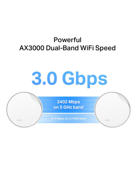 Deco X50-PoE(1-pack),MESH TP-LINK, wireless, router AX3000, pt interior, 3000 Mbps, port LAN Gigabit si WAN 2.5 Gigabit, 2.4 GHz