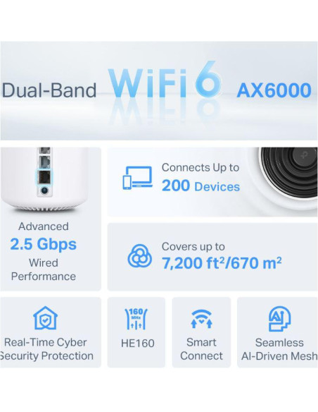 Deco X80(3-pack),MESH TP-LINK, wireless, router AX6000, pt interior, 6000 Mbps, port 1 x 2.5 Gbps LAN/ WAN, 2 x Gigabit LAN/WAN,