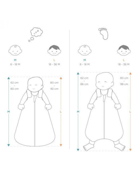 SLBMDELEPH25,Sac de Dormit Ergobaby 2 in 1 Elefant 6-18luni, 2.5 Tog SLBMDELEPH25,Sac de Dormit Ergobaby 2 in 1 Elefant 6-18luni, 2.5 Tog