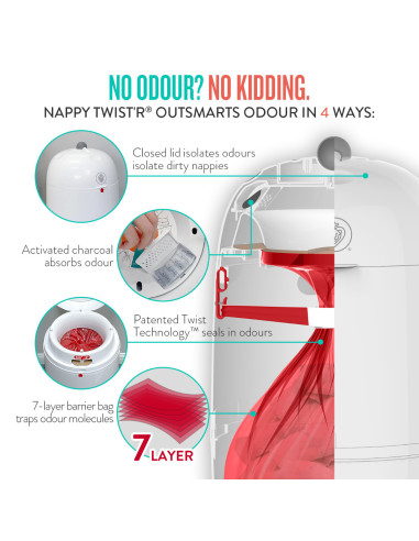 TN-9303,Cos Ermetic pentru Scutece Murdare Alb Nappy Twist'R Prince Lionheart