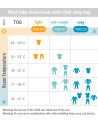 SLBLGSHEEP2,Sac de Dormit 2 in 1 Sheep 18-36 luni, 2.5 TOG