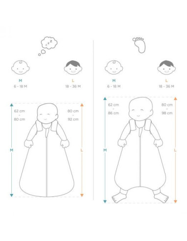 SLBLGELEPH25,Sac de Dormit 2 in 1 Elefant 18-36 luni, 2.5 TOG
