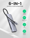 70411,DOCKING Station Ugreen, "CM195" conectare PC USB Type-C, USB 3.0 x 2|HDMI x 1/4K/30Hz|Card reader x 1|USB Type C x 1 PD 10