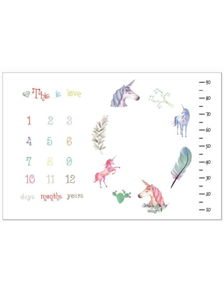 UP-d2r3l4,Noua Paturica plusata pentru fotografii 100x150 cm (Model: Unicorni)