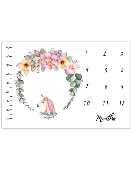 UP-d2r3l4,Noua Paturica plusata pentru fotografii 100x150 cm (Model: Unicorni)