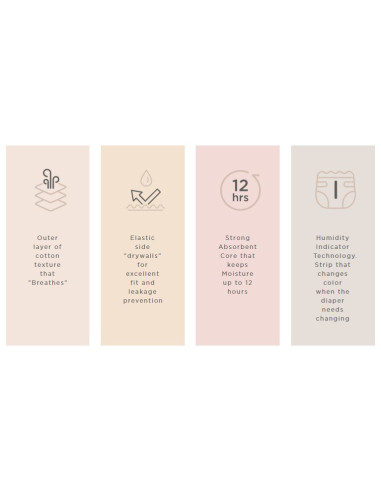 UP-agn_pantsnr5,Scutece tip chilotel hipoalergenice Agnotis pants, marimea nr. 5, 13-17 kg, 36 bucati