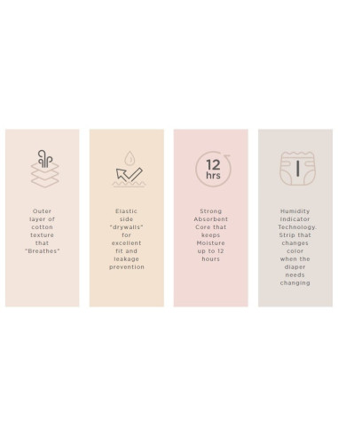 UP-agn_pantsnr5,Scutece tip chilotel hipoalergenice Agnotis pants, marimea nr. 5, 13-17 kg, 36 bucati